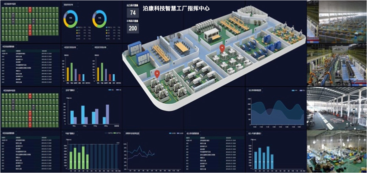 浙江移动：打造AaaS+智慧工厂，赋能企业智慧升级 - 浙江