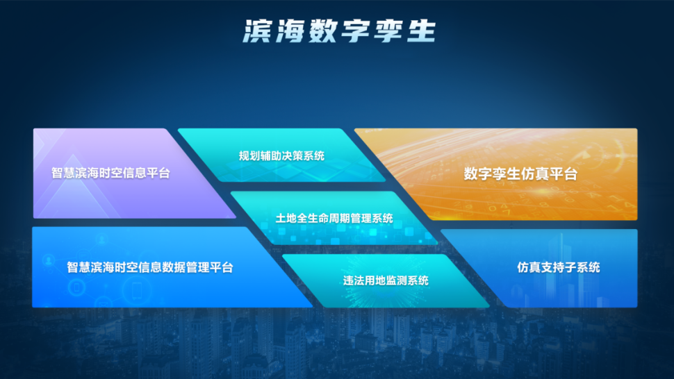 荣誉奖项|地理信息行业最高级别工程奖揭晓，华海智汇实力斩获两项金奖 - 推荐