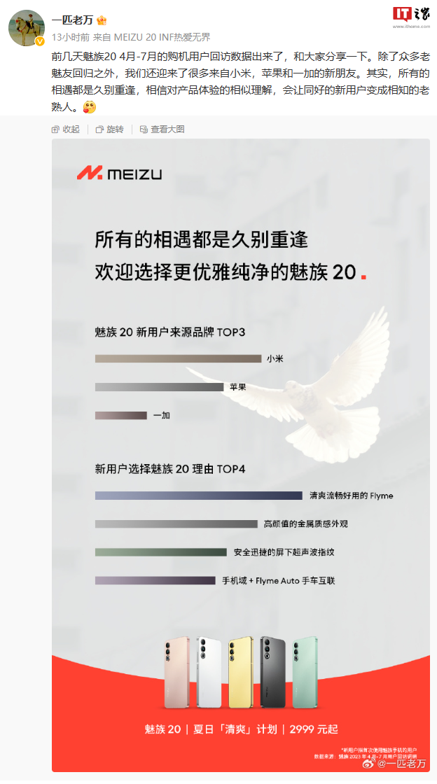 魅族20系列手机官方调查，新用户来源前三品牌为小米、苹果、一加 - 通信终端
