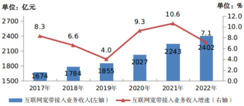 PON测试，“信”助力|信而泰测试解决方案浅析 - 测试仪表