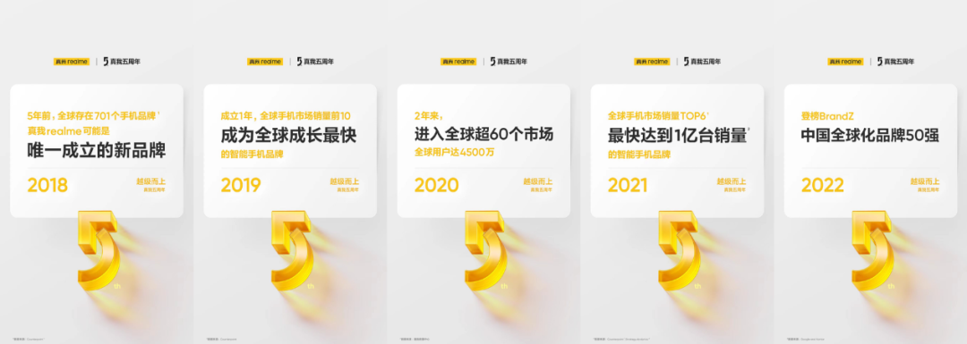 越级而上！真我五周年演讲暨真我GT5新品发布会定档8月28日 - 通信终端
