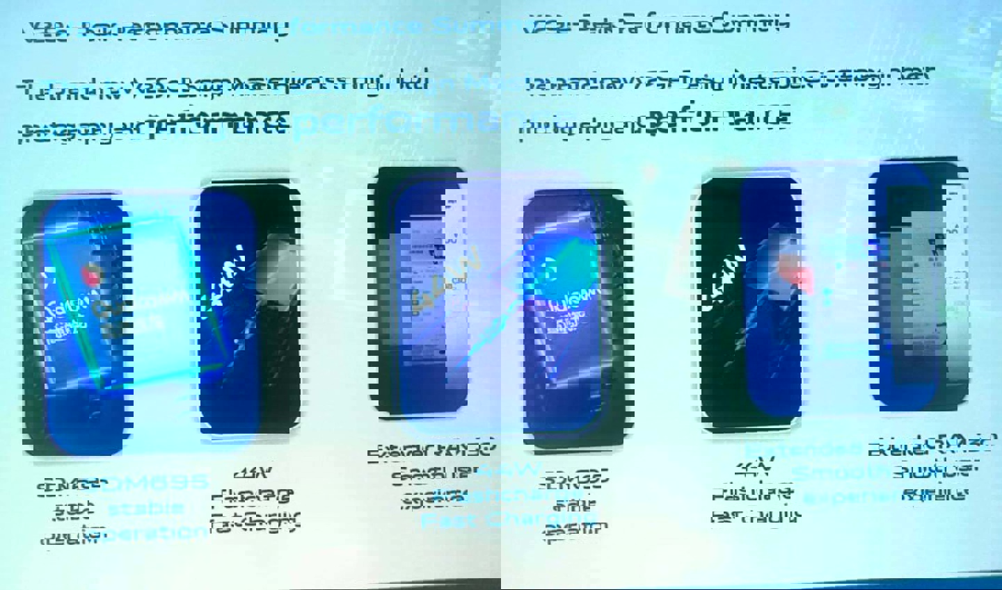 vivoV29e手机培训物料图曝光：6.78英寸120Hz屏幕，8月28日发布 - 通信终端