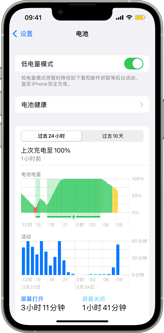 苹果iPhone低电量模式是否有用，博主实测揭秘 - 通信终端