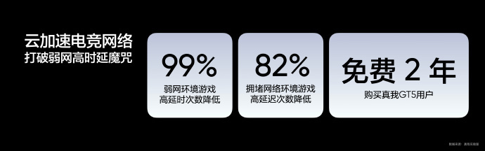 realme真我GT5手机正式发布：骁龙8Gen2处理器+240W/150W快充，2999元起售 - 通信终端