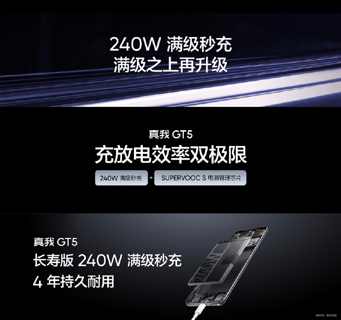 realme真我GT5手机正式发布：骁龙8Gen2处理器+240W/150W快充，2999元起售 - 通信终端