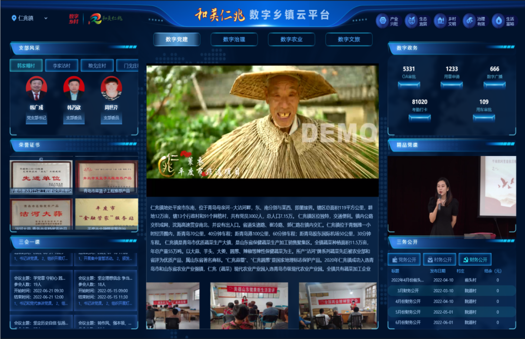 光网赋能 智慧兴村：中国联通数字乡村平台助力乡村振兴 - 中国联通