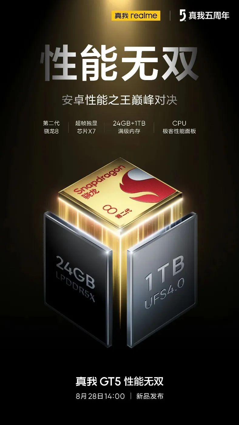 强强联手！真我GT5首发《英雄联盟手游》144FPS超高帧模式 - 通信终端