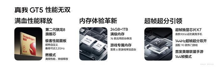 realme真我GT5手机正式发布：骁龙8Gen2处理器+240W/150W快充，2999元起售 - 通信终端