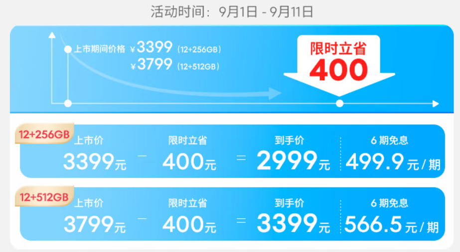 魅族20独白机型新增12GB+256GB版本，售2999元 - 通信终端