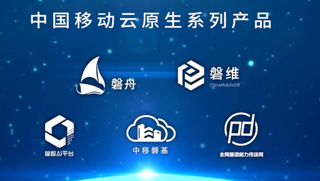 中国移动发布云原生系列产品：磐基、磐舟、磐维、磐智、磐道 - 中国移动