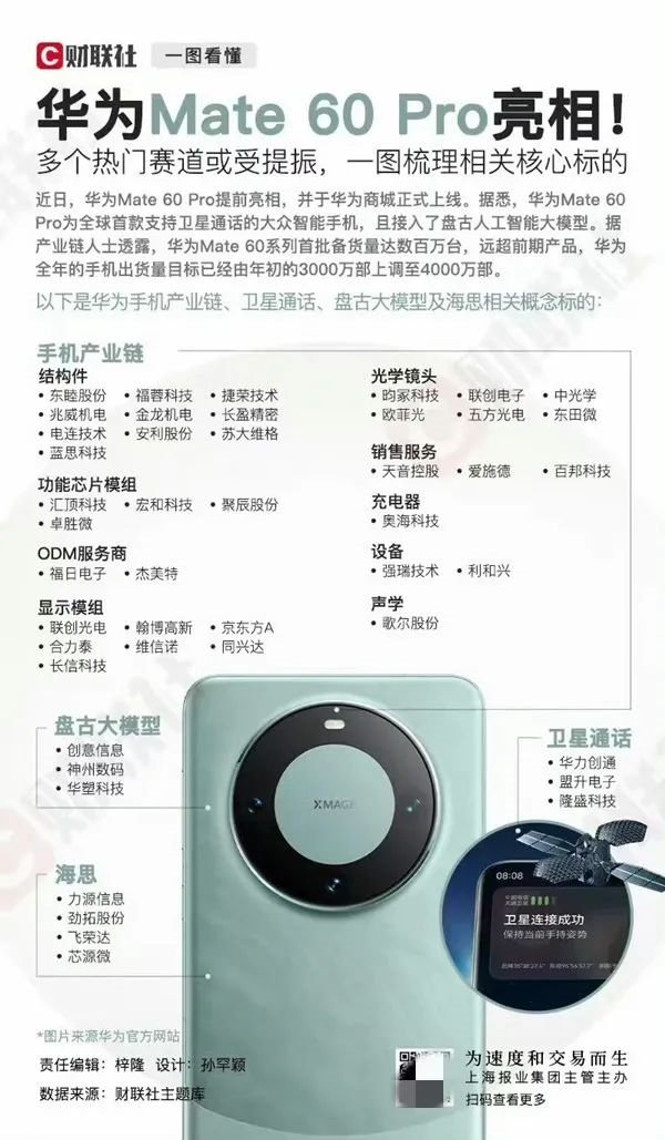 【本文结束】如需转载请务必注明出处：快科技责任编辑：上方文Q
