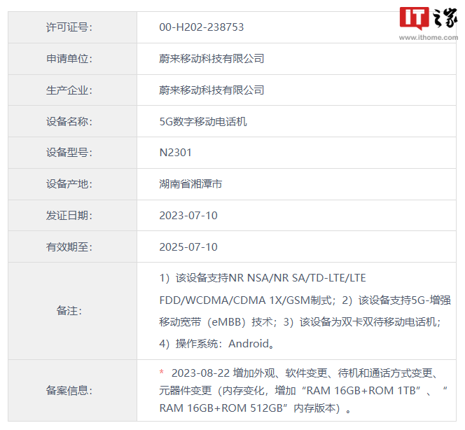 蔚来手机新增16GB+512GB/1TB版本，搭载骁龙8Gen2领先版 - 通信终端