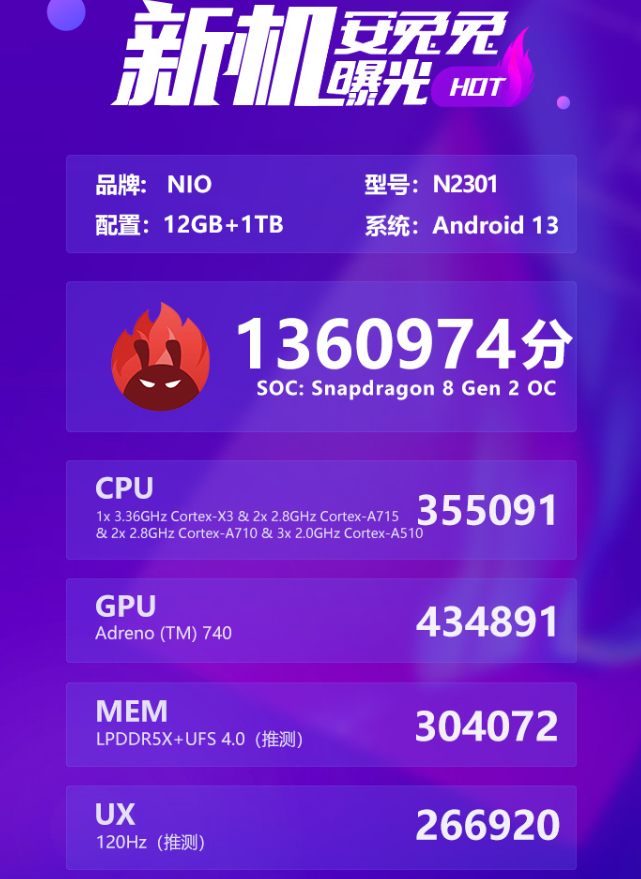 蔚来手机新增16GB+512GB/1TB版本，搭载骁龙8Gen2领先版 - 通信终端