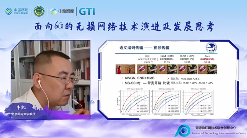 中国移动“第四届科技周暨战略性新兴产业共创发展大会――‘遇见未来’6G物联网分论坛”召开 - 中国移动