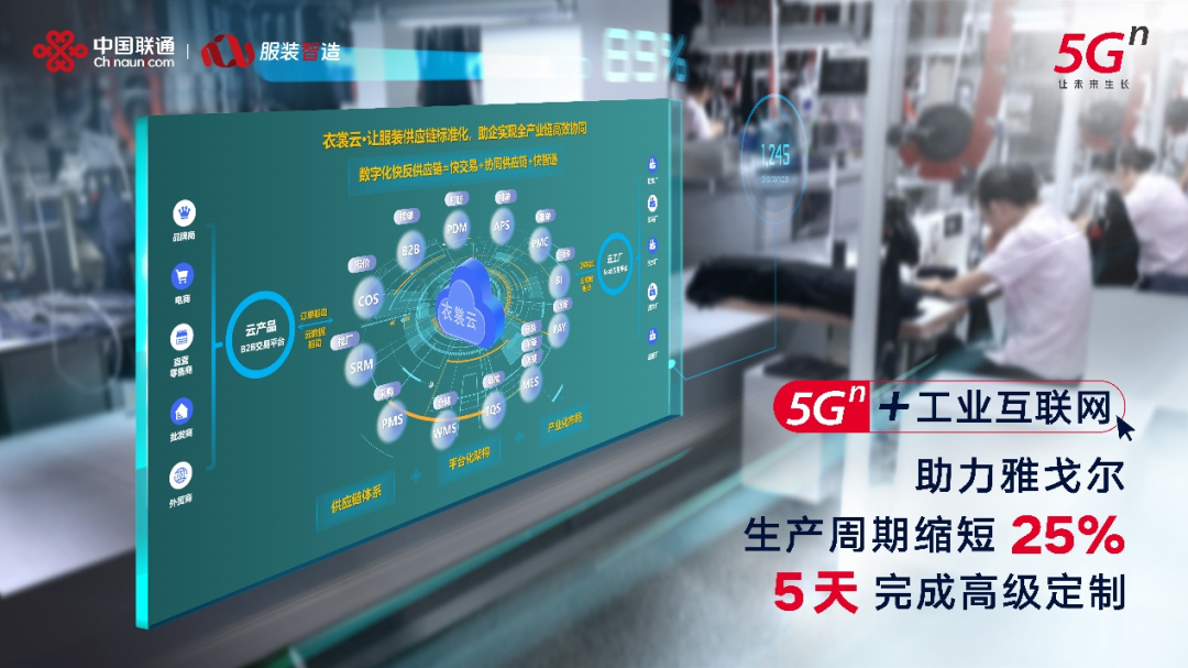 中国联通格物Unilink工业互联网平台入选国家级“双跨”工业互联网平台 - 中国联通
