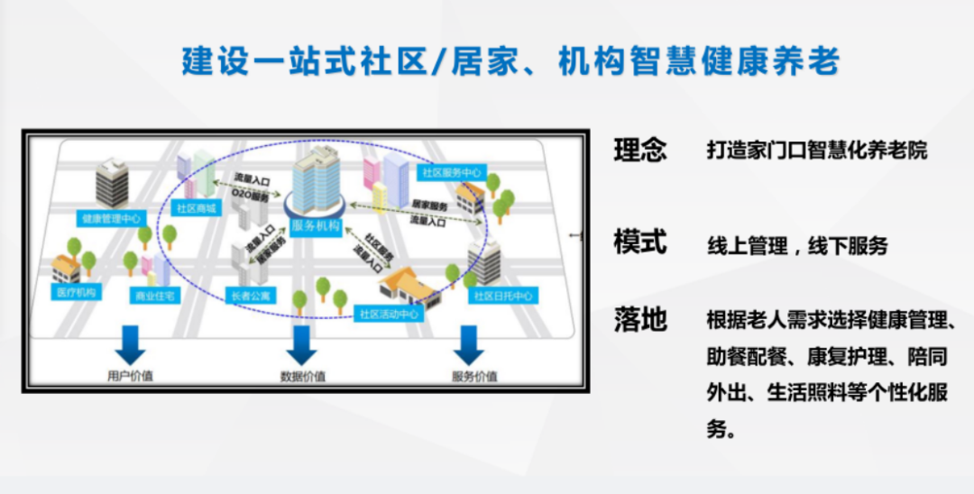 乘数智长风 邂逅大美龙江 - 黑龙江