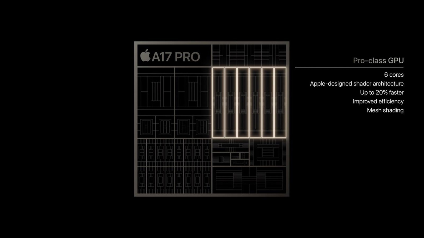 苹果iPhone 15 Pro/Max 发布：搭载A17 Pro处理器，采用钛金属机身，支持拍摄空间视频 - 通信终端