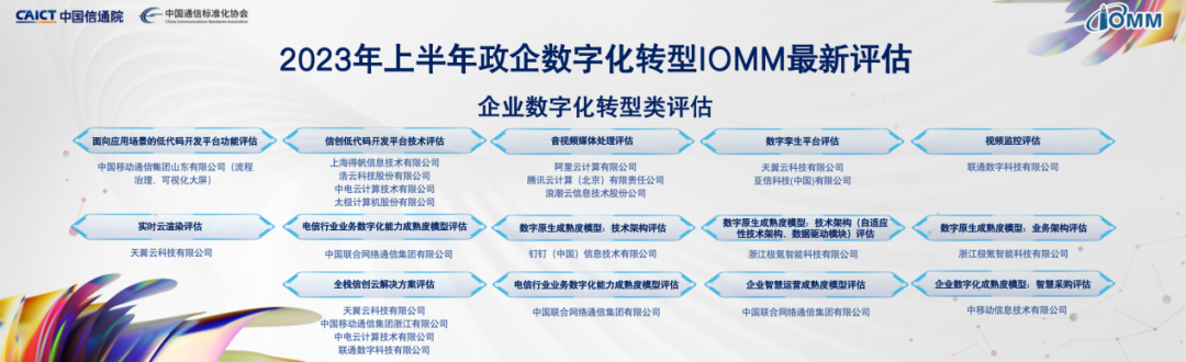 023数字化转型发展大会在京召开