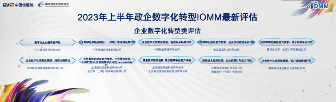 023数字化转型发展大会在京召开