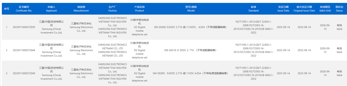 三星Galaxy S24系列手机通过3C认证，仍显示支持25W/45W充电 - 通信终端