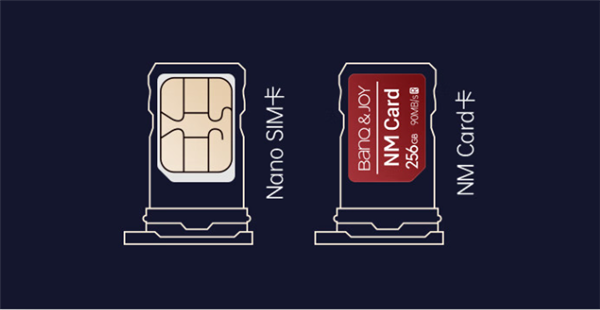 ֪ʶ ΪMate 60SIMܷŴ洢140Ԫ256GB