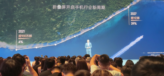 荣耀赵明：折叠屏不是小众市场 预计2027年折叠屏出货将超1亿部 - 通信终端