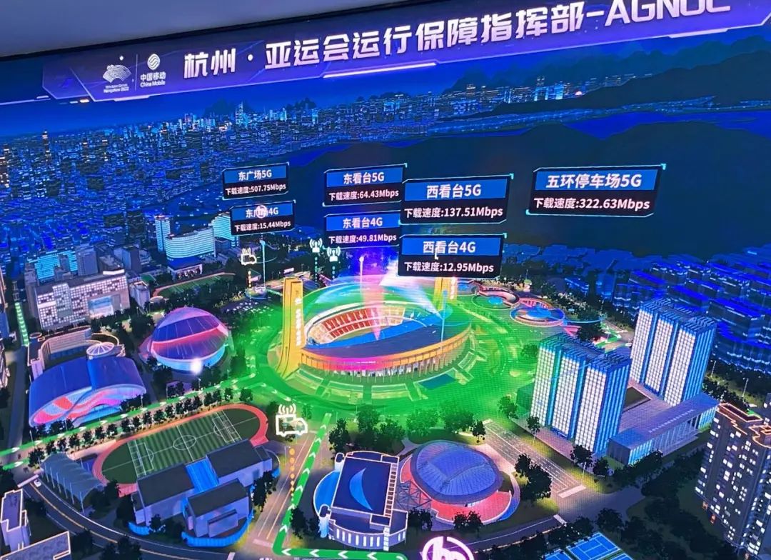 亚运启“杭” 中国移动邀您共赴精彩！ - 浙江