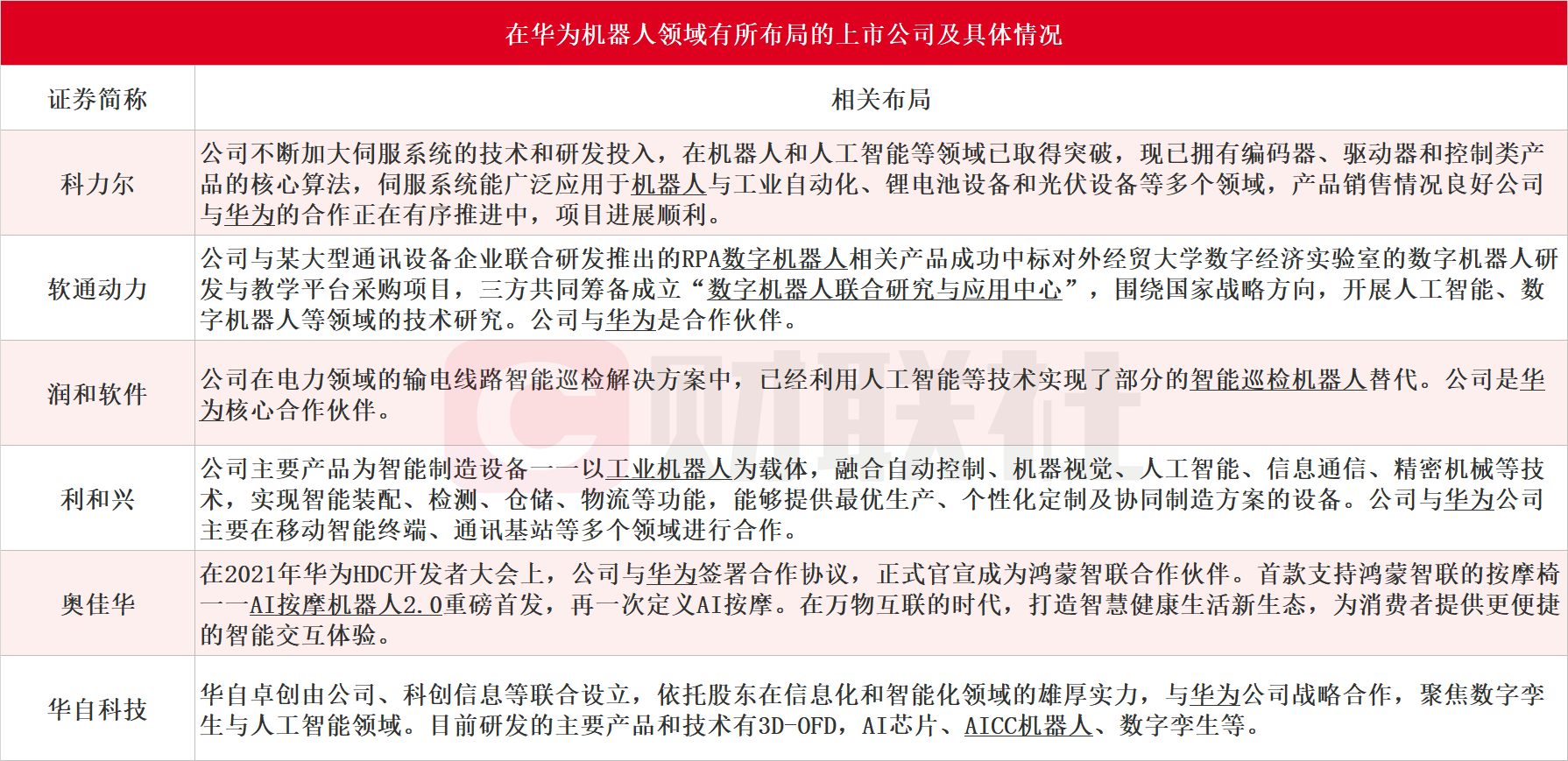 借壳上市流程(华为借壳方正科技上市)「理臣咨询」