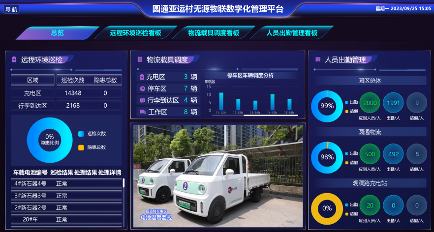 G-A无源物联赋能亚运新物流，为数智亚运注入科技新动能