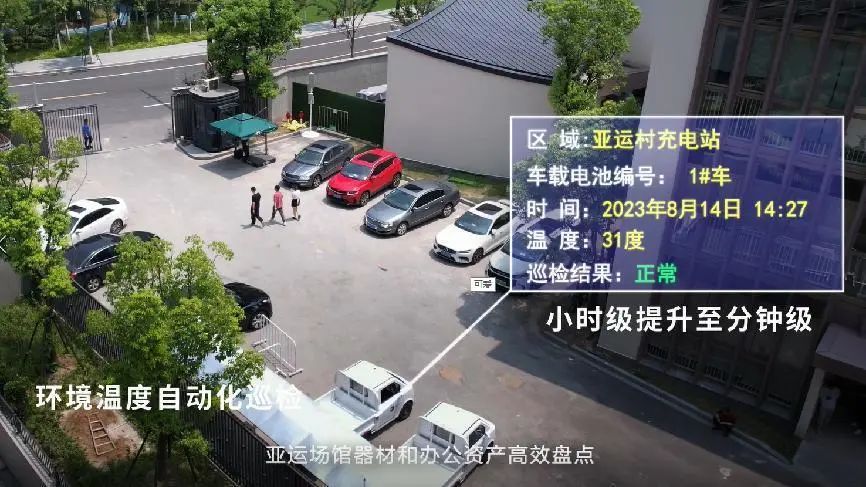 浙江移动5G-A闪耀亚运，让亚运更智能、更精彩！ - 浙江