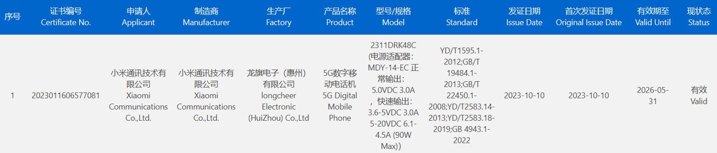 小米Redmi K70系列新机通过3C认证，支持90W快充 - 通信终端