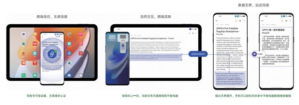realme UI 5.0将有多款真我手机适配“通信共享”功能 - 通信终端