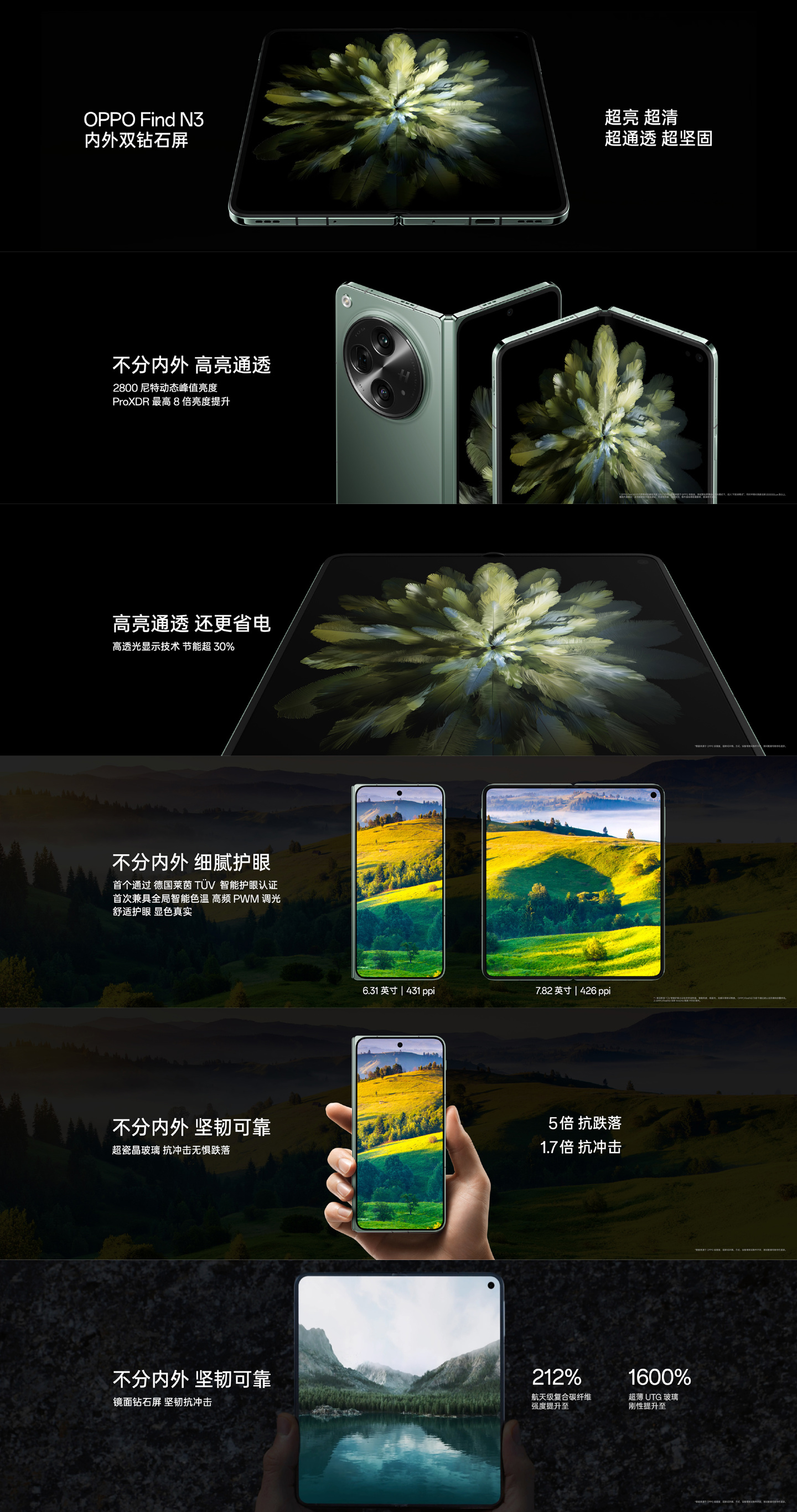 OPPO Find N3折叠屏手机发布：影像大升级，售价 9999 元起 - 通信终端