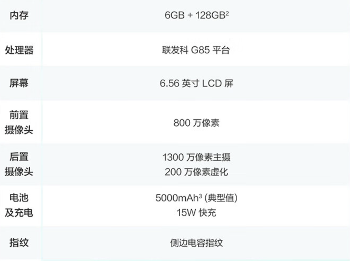 vivo推出Y33t手机：联发科G85芯片、5000mAh电池，749元 - 通信终端