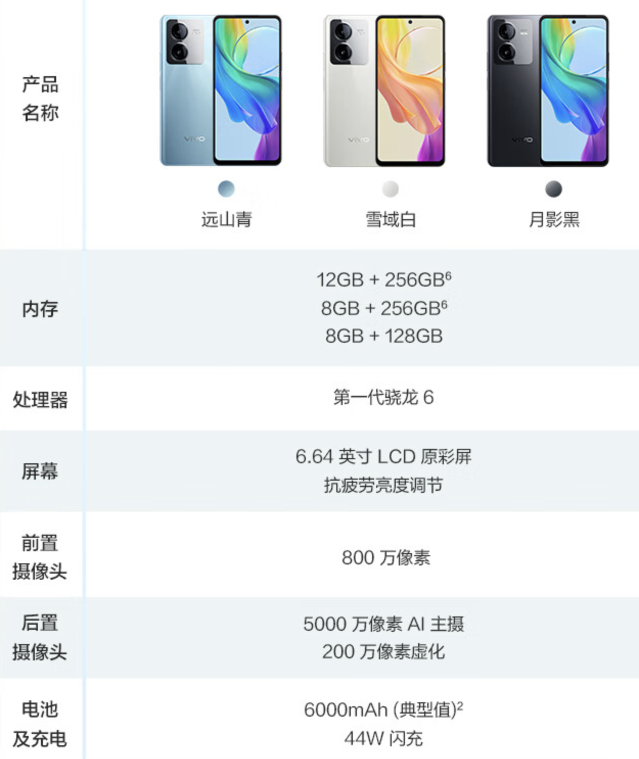 vivo推出 Y78t 手机：第一代骁龙 6 芯片、44W 快充，1099 元起 - 通信终端