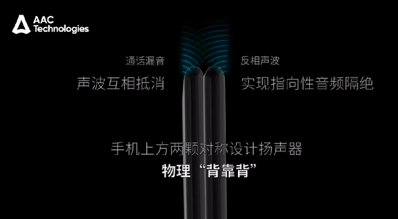 OPPO Find N3 折叠屏手机全球首发瑞声科技“三扬声器”方案 - 通信终端