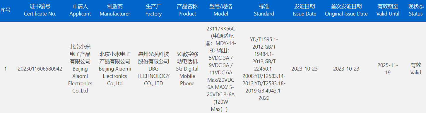 小米Redmi K70系列两款新机通过3C认证，均支持120W快充 - 通信终端