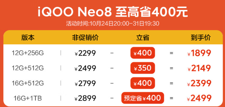 iQOO Neo8手机16GB+1TB版本今晚预售：预订减400元，到手2499元 - 通信终端