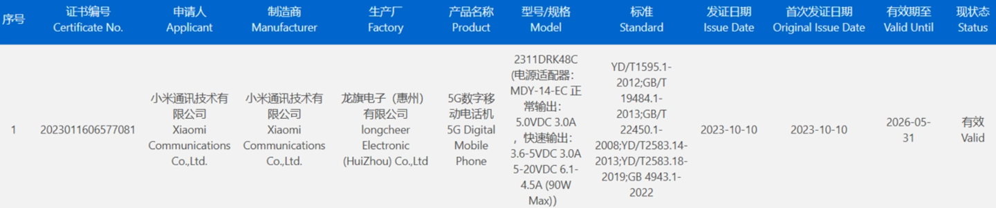 小米Redmi K70系列两款新机通过3C认证，均支持120W快充 - 通信终端