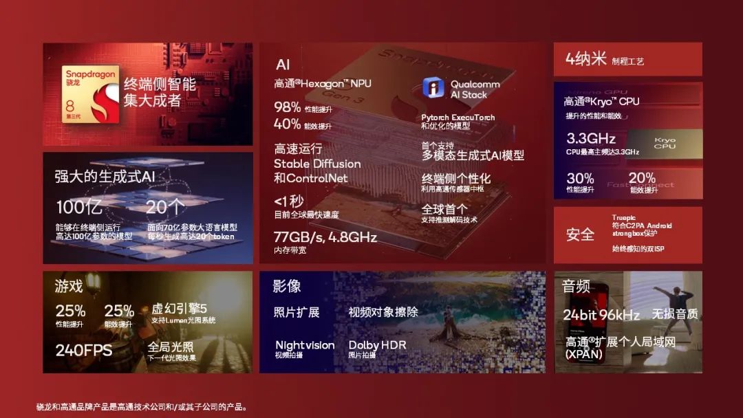 高通推出第三代骁龙8移动平台：AI能力成为最大亮点 ，小米抢得“首发” - 高通