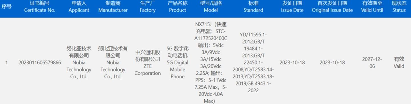 努比亚 Z50 SE手机证件照公布：矩形相机模组 + 曲面屏，支持 80W 快充 - 通信终端