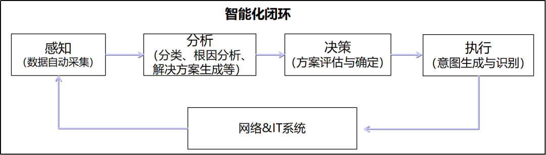 大连联通圆满完成国际马拉松通信保障工作 - 辽宁