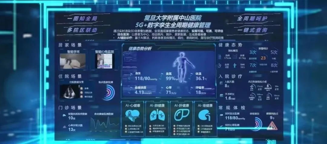 G发展“坐标系”，托起海上“扬帆之城”！