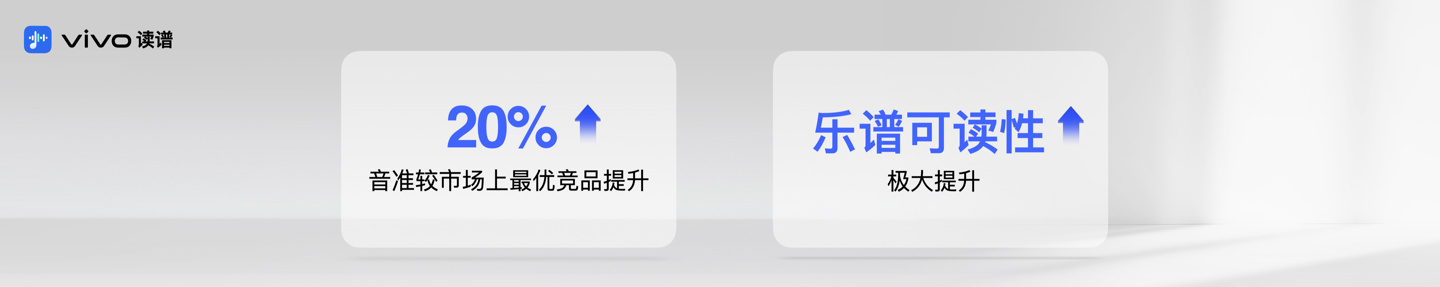 OriginOS4系统新增两项无障碍功能：vivo看见、vivo读谱 - 通信终端
