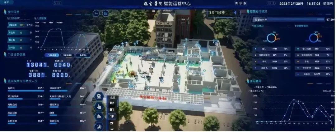 G发展“坐标系”，托起海上“扬帆之城”！