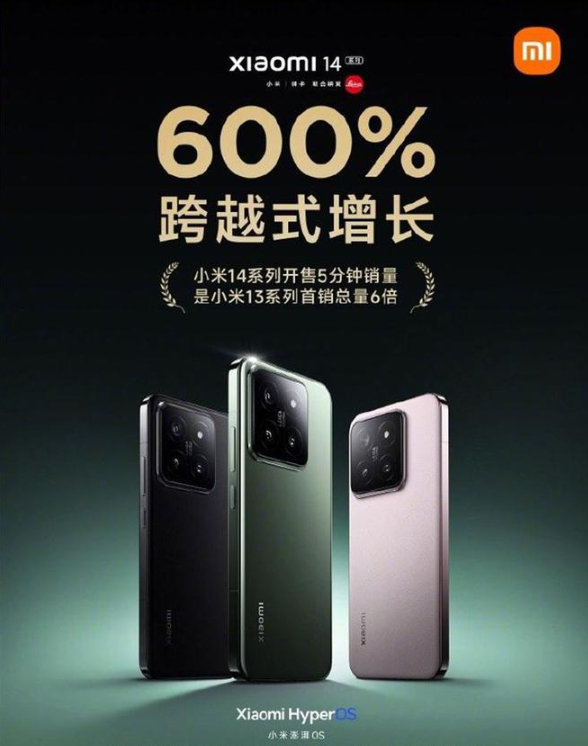首销暴增600%！小米14系列卖疯了 - 通信终端