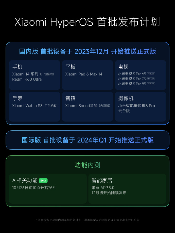 消息称7款国际版小米Redmi手机首批升级HyperOS澎湃系统 - 通信终端