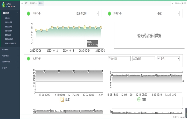 珠海联通海鲈5G养殖基地，助力现代化海洋牧场建设 - 广东