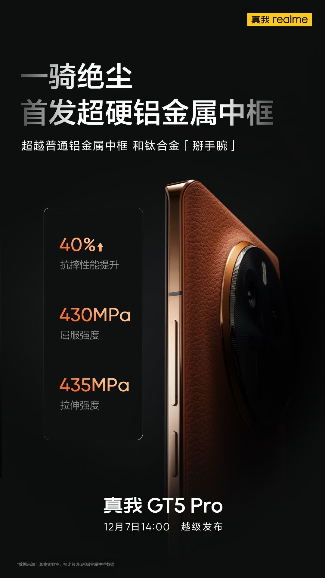 realme真我GT5 Pro手机“赤岩”配色亮相，首发超硬铝金属中框 - 通信终端