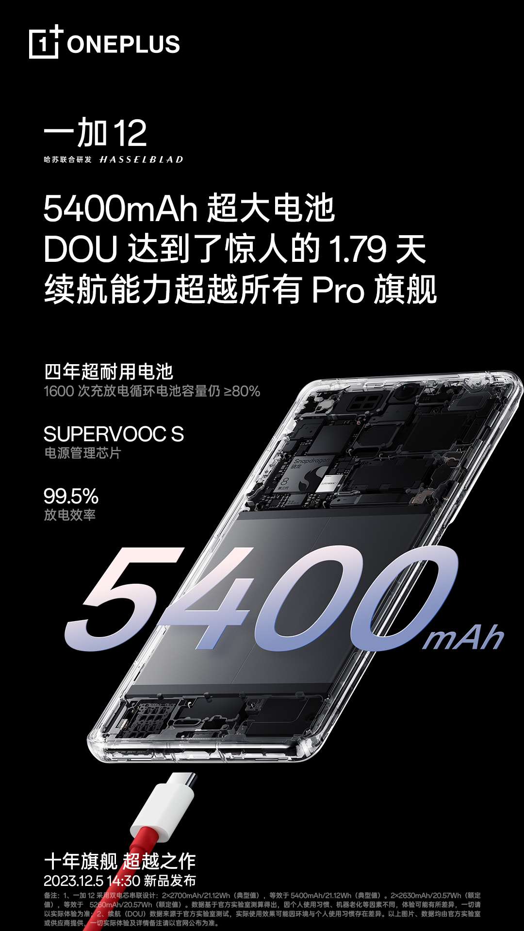 一加12手机预热：搭载5400mAh电池，支持100W超级闪充+50W无线闪充 - 通信终端